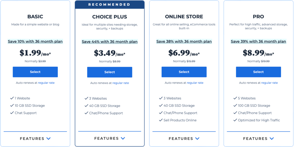 Bluehost Pricing