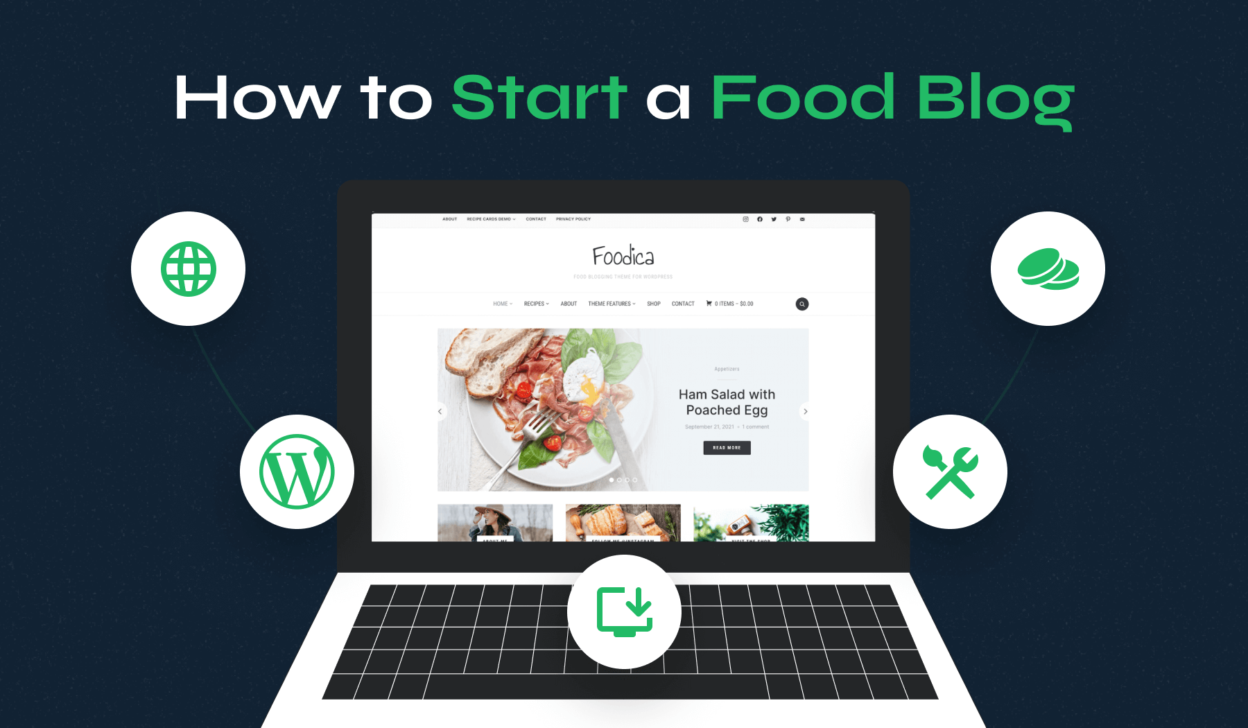 How to Start a Food Blog