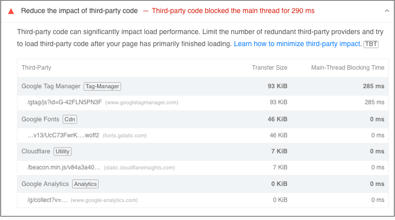 Reduce External HTTP Requests and Scripts